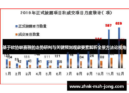 基于欧协联赛程的走势研判与关键预测观察要素解析全景方法论视角 基于欧协联赛程的走势研判与关键预测观察要素解析全景方法论视角