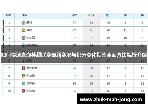 如何快速查询英超联赛最新赛况与积分变化指南全面方法解析介绍 如何快速查询英超联赛最新赛况与积分变化指南全面方法解析介绍