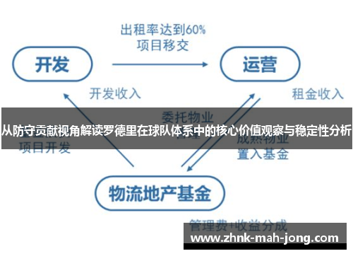 从防守贡献视角解读罗德里在球队体系中的核心价值观察与稳定性分析 从防守贡献视角解读罗德里在球队体系中的核心价值观察与稳定性分析