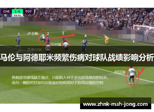 马伦与阿德耶米频繁伤病对球队战绩影响分析