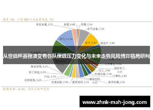 从世俱杯赛程演变看各队保级压力变化与未来走势风险博弈格局研判